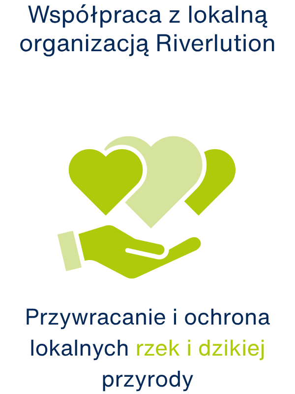 Copy of Working Alongside Local Organisation Riverlution - 20