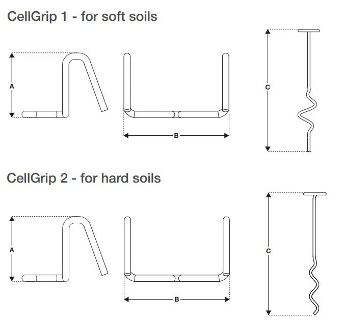 CellGrip sizes.jpg
