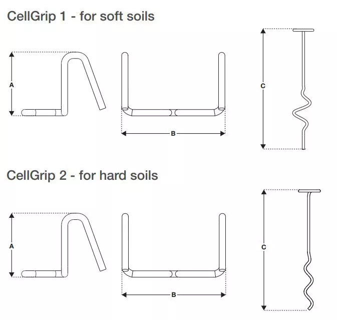 CellGrip sizes.jpg
