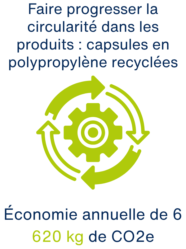 FRENCH Copy of Working Alongside Local Organisation Riverlution - 1