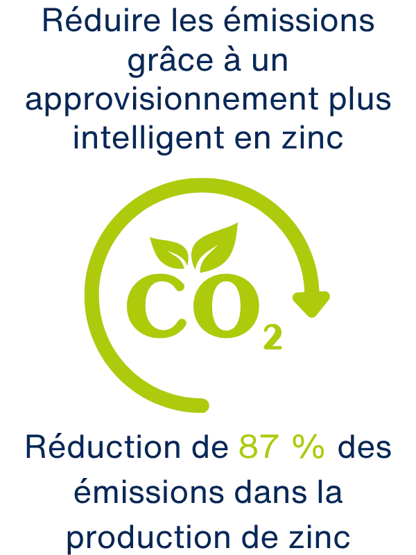 FRENCH Copy of Working Alongside Local Organisation Riverlution - 2