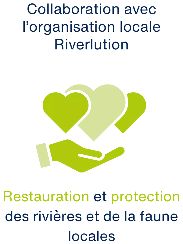 FRENCH Copy of Working Alongside Local Organisation Riverlution - 3