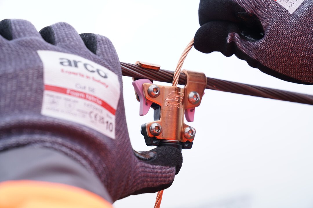Fully Adjustable