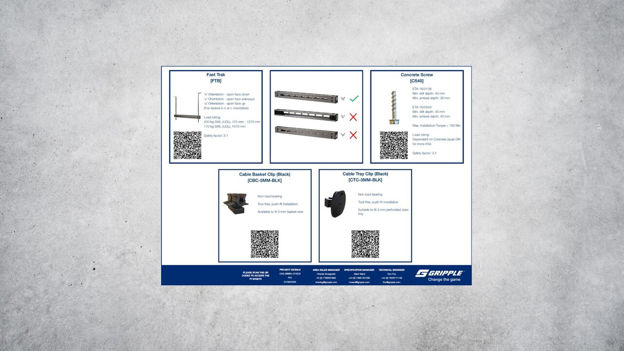 Site Fixing Boards Provided